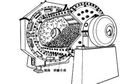 ��ĥ�C(j��)�S��?gu��)����͸��ĥ�C(j��)�����o������ĥ������ȫ����